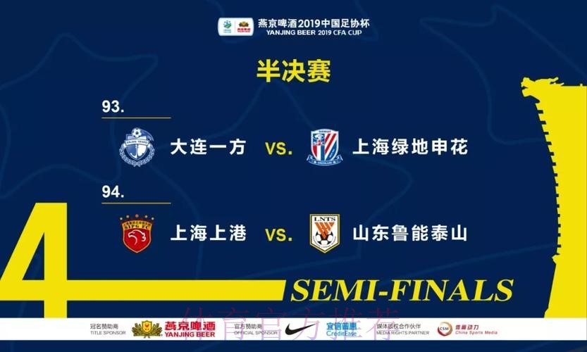 燕京啤酒2019中国足协杯第五轮抽签 国安上港一方主场好签